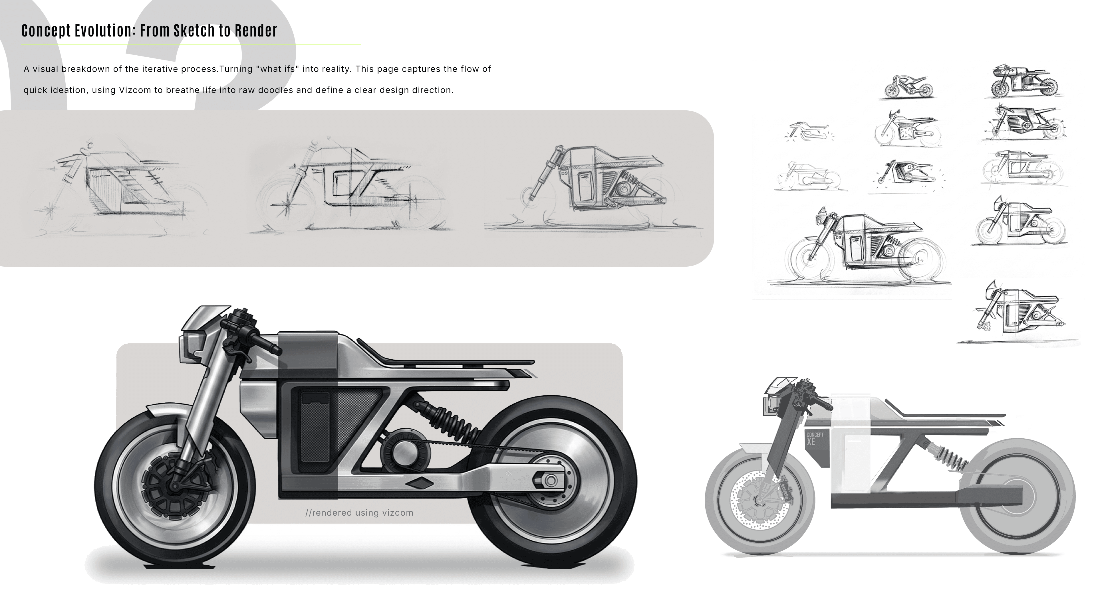 Ideation — 3-CONCEPT EVOLUTION1